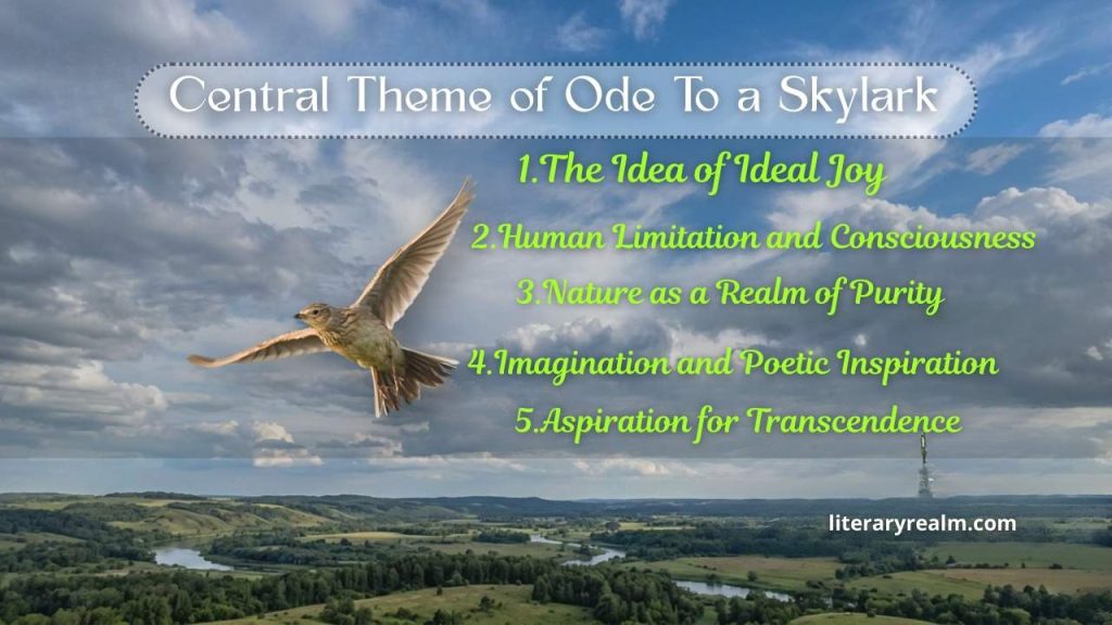 Central Theme of Ode To a Skylark Analysis