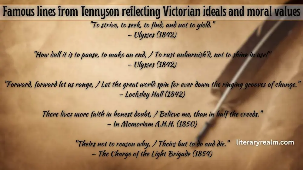 Tennyson as a Representative Poet of the Victorian Age